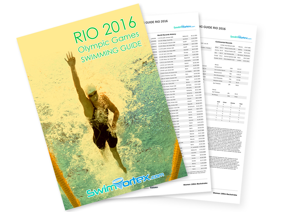 Rio 2016 Swimming Guide